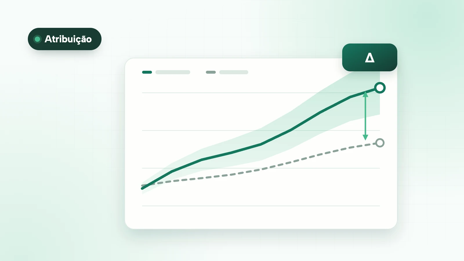 Ilustração de um gráfico de linha ascendente com dois caminhos comparados, um grupo que recebeu a mensagem e um grupo de controle, com uma faixa de confiança.